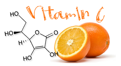 Vitamin C in Skin Care How Does it Work 15 Minute Beauty Fanatic - معجزه ویتامین ث (C)