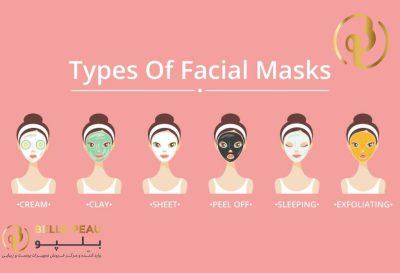 kinds of masks 1024x536 1 400x273 - ماسک صورت