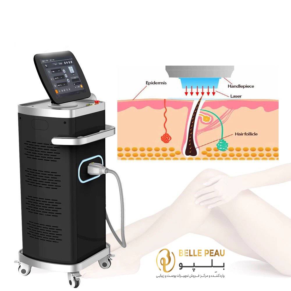 مشخصات لیزر 4 طول موج adss